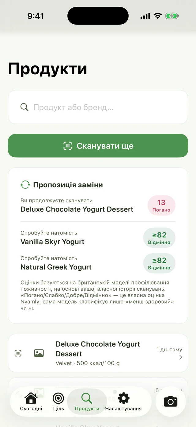 Вкладка «Продукти»: пропозиція заміни — ви постійно скануєте Deluxe Chocolate Yogurt Dessert з балом 13 «Погано», спробуйте натомість Natural Greek Yogurt або Vanilla Skyr Yogurt з балом ≥82 «Відмінно»; історія сканів нижче.