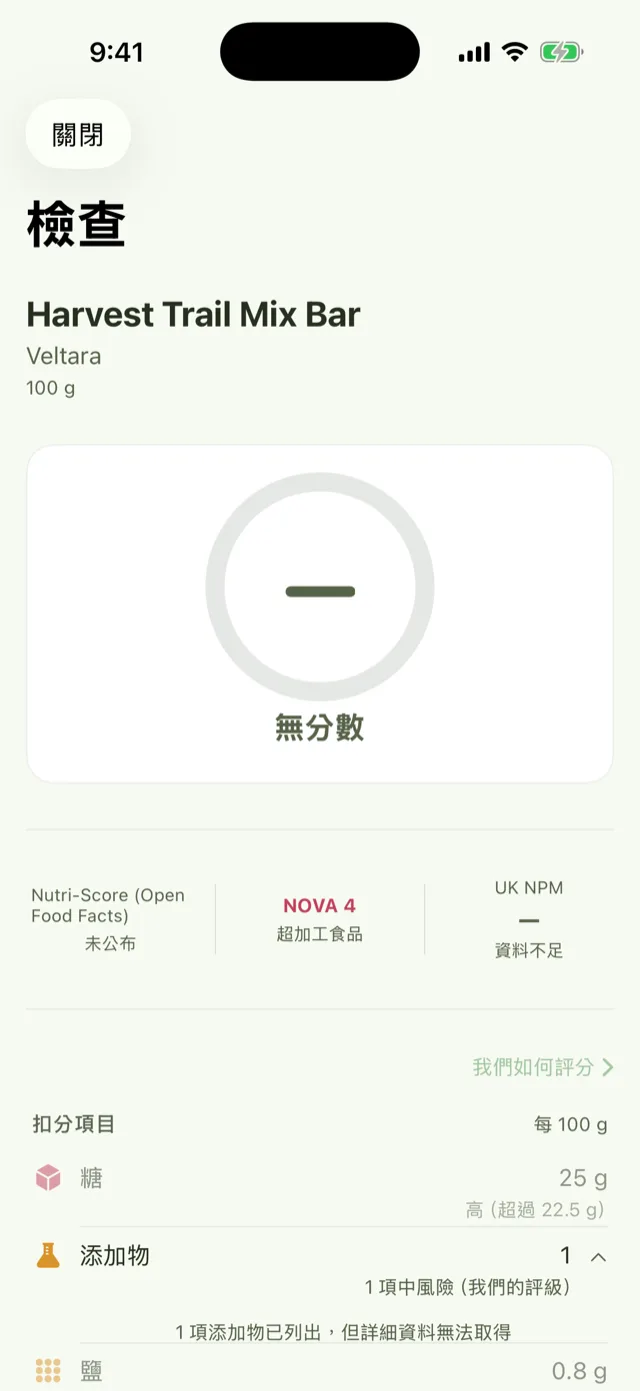 名為「Harvest Trail Mix Bar」的虛構產品檢查畫面：無分數；Nutri-Score（Open Food Facts）：未公布；NOVA 4 超加工食品；英國營養素分析：資料不足。