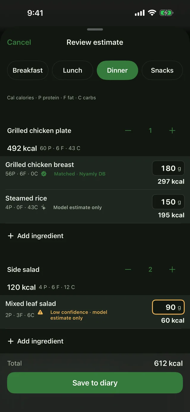 Écran de vérification d'estimation : Poulet grillé avec riz 492 kcal, blanc de poulet associé à la base et riz vapeur estimation du modèle uniquement ; salade en accompagnement en faible confiance comme salade de feuilles mélangées ; total 612 kcal ; Enregistrer dans le journal.