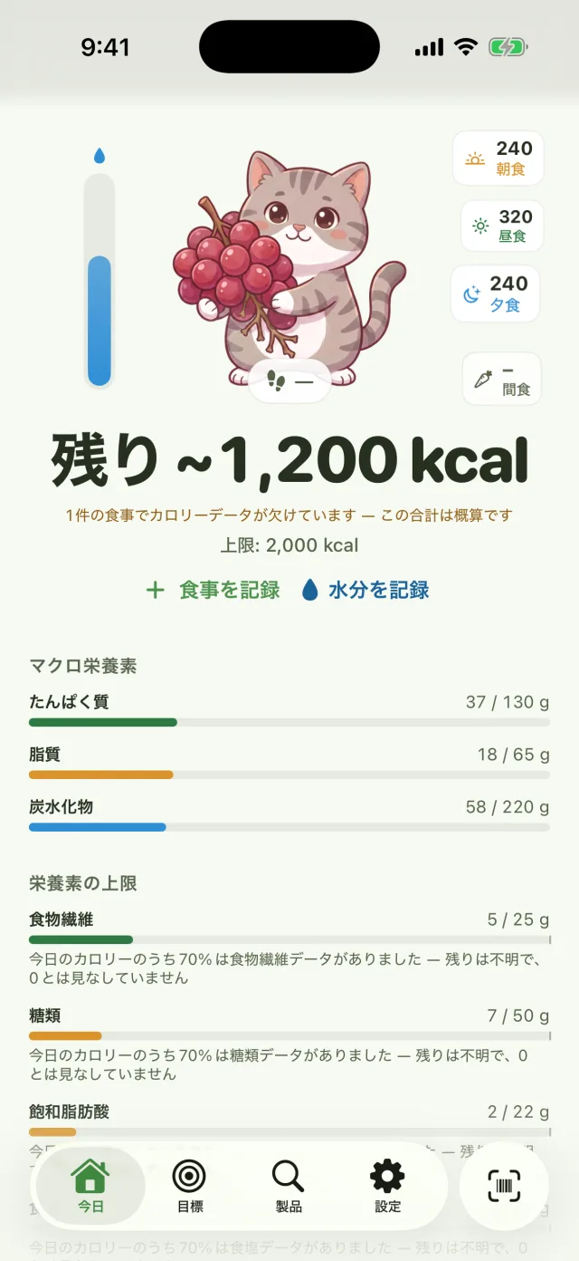 今日の画面：約1,200kcal残り、上限2,000kcal、1件の食事にカロリーデータがないため合計が概算である旨の注記、マクロバー、今日のカロリーのうち70%に食物繊維データがあり残りは不明（0ではない）という注記付きの栄養上限。