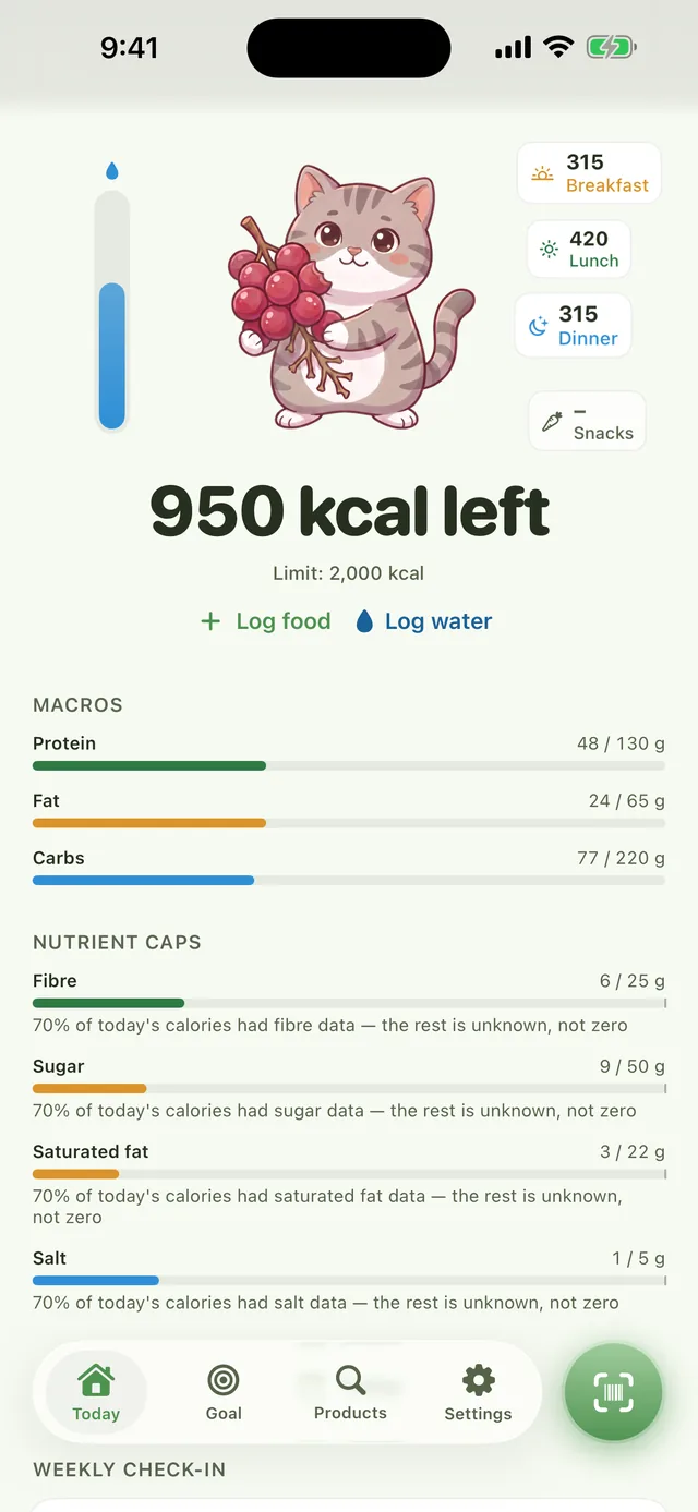 Écran du jour : 950 kcal restantes sur une limite de 2 000 kcal, repas par petit-déjeuner, déjeuner et dîner, barres de macros en dessous.